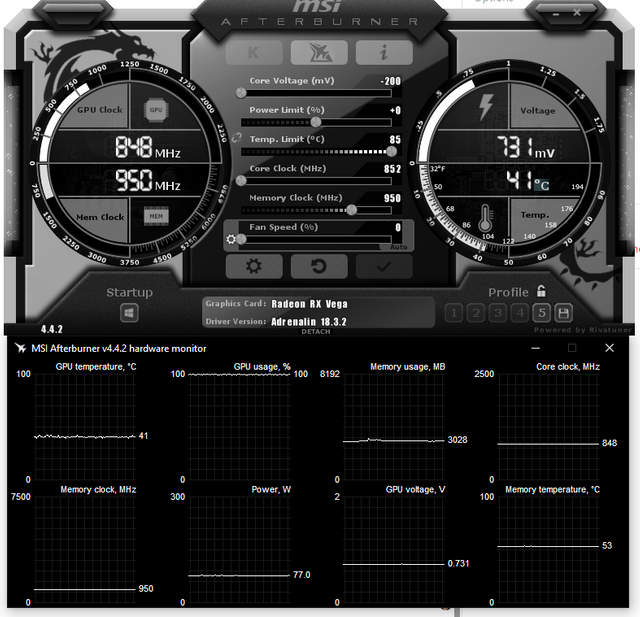 NVIDIA and AMD graphics cards OC settings for mining | NiceHash