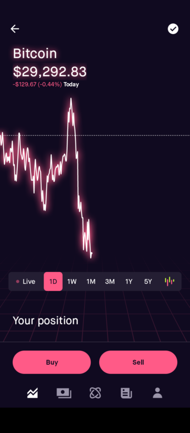 Robinhood To Let Users Deposit, Withdraw Dogecoin And Other Cryptos: What That Means For Investors