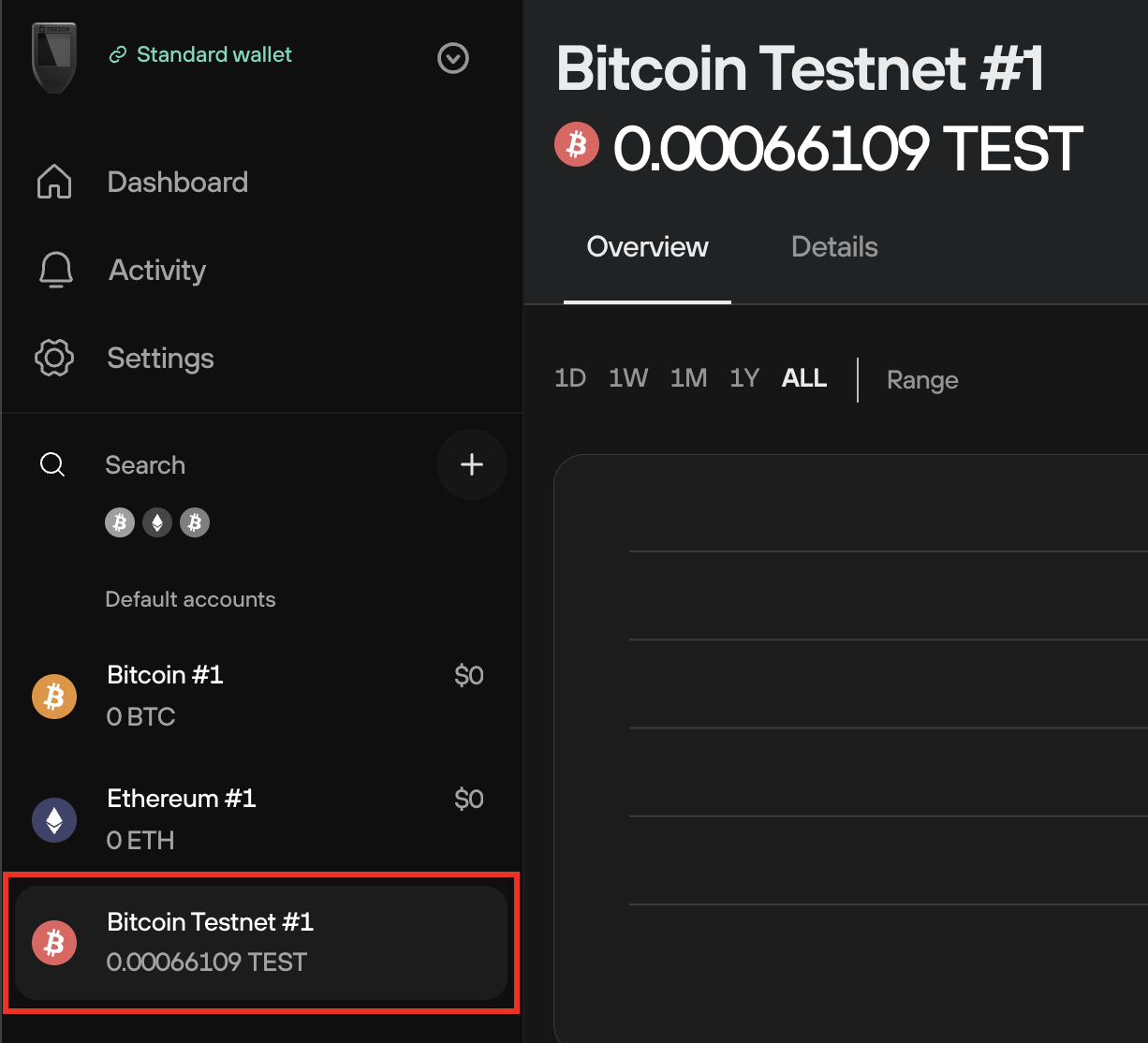 Bitcoin Testnet: A Beginner’s Guide to Using the Bitcoin Testnet