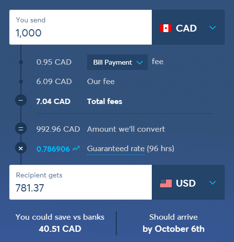 CAD to USD Exchange Rates - Convert Canadian Dollars to US Dollars | Remitly