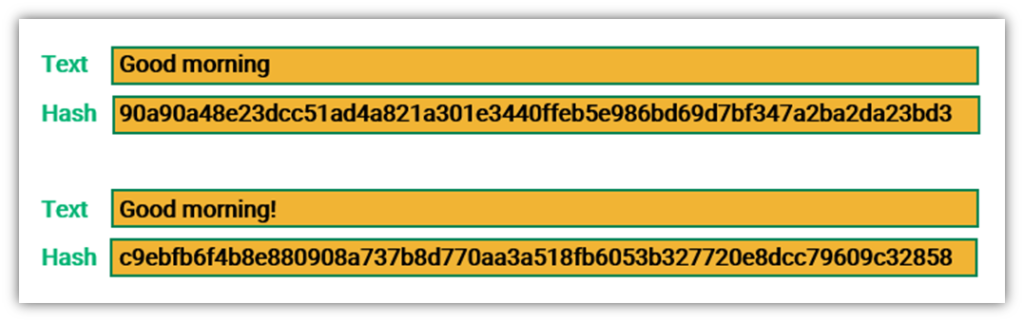 SHA Cryptographic Hash Algorithm implemented in JavaScript | Movable Type Scripts