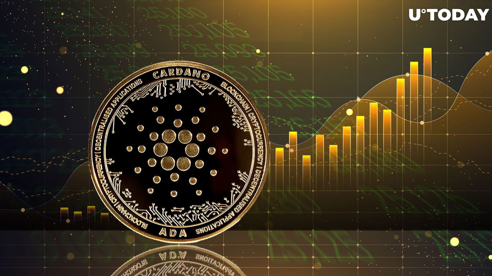 Cardano Price Prediction - Is Cardano a Good Investment?