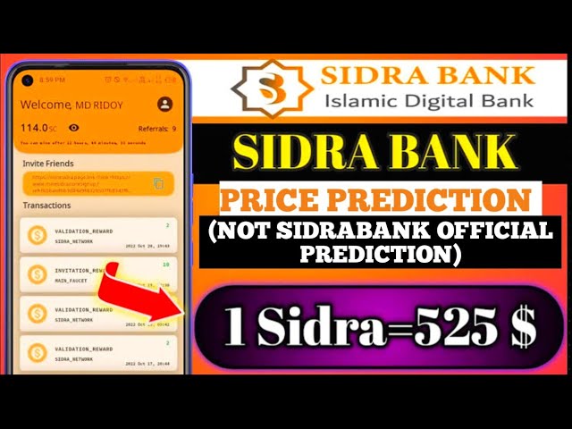 ANDHRA BANK SIDRA Branch IFSC Code, MICR Code, Address & Phone Number