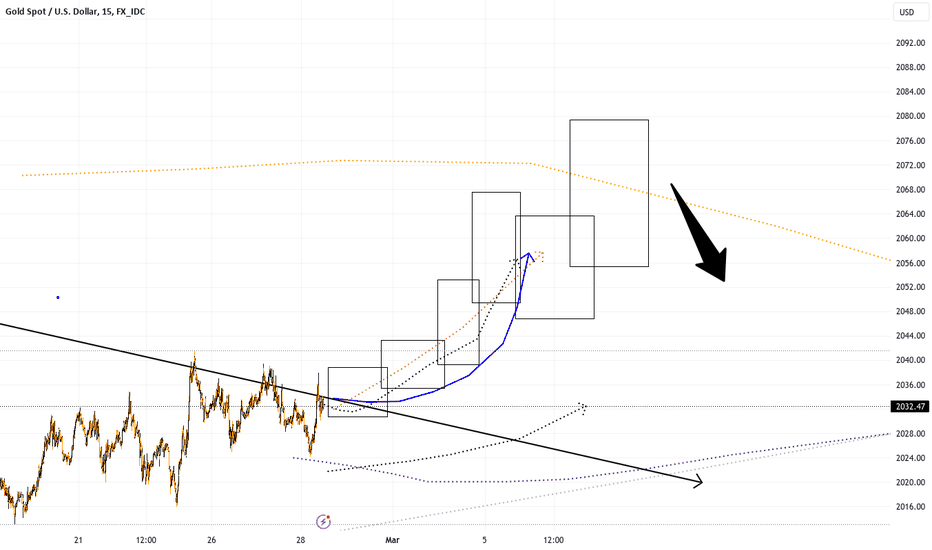 XAGEUR Charts and Quotes — TradingView — India