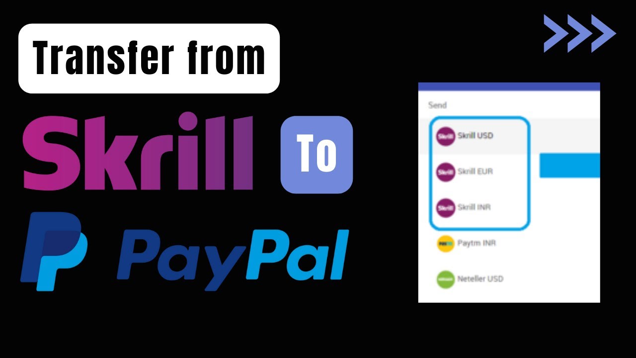 Денежные переводы и онлайн-платежи PayPal | PayPal RU