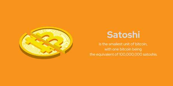 SATOSHI：THE SMALLEST UNIT OF BITCOIN - cointime.fun Blog