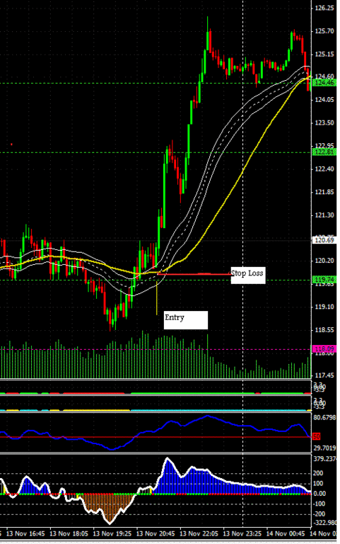 Buy the 'AI Sonic R Trader' Trading Robot (Expert Advisor) for MetaTrader 4 in MetaTrader Market