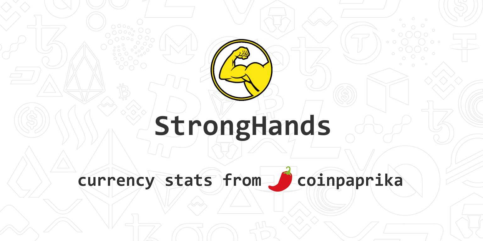 StrongHands [SHND] Live Prices & Chart