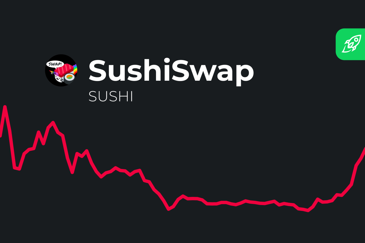 Sushi (SUSHI) Price Prediction , – | CoinCodex