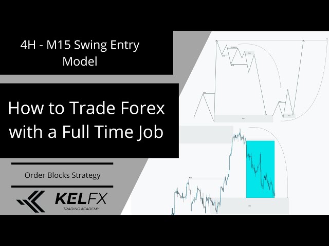 Swing Trading As a Part Time Job - Brett Brown - Google Книги