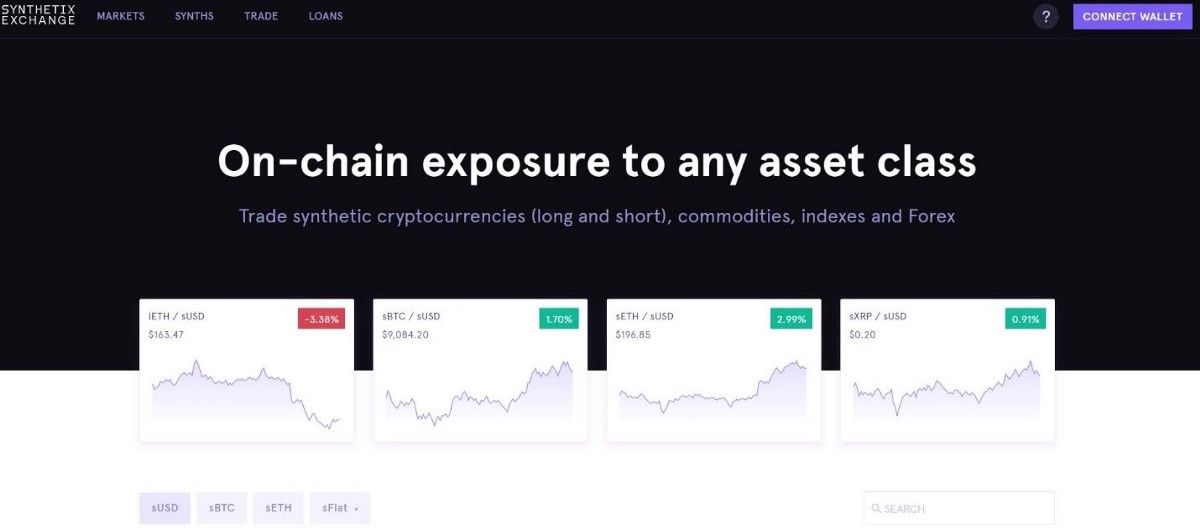 Introduction to Synthetix