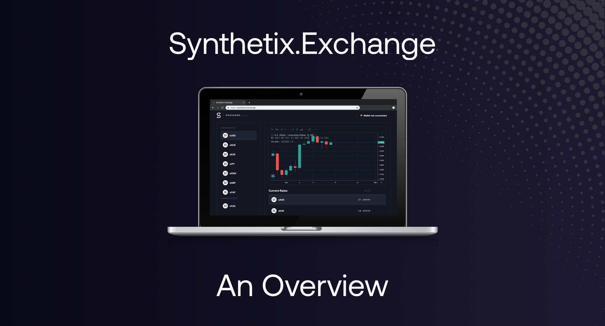 Investing in Synthetix (SNX) - Everything You Need to Know - cointime.fun