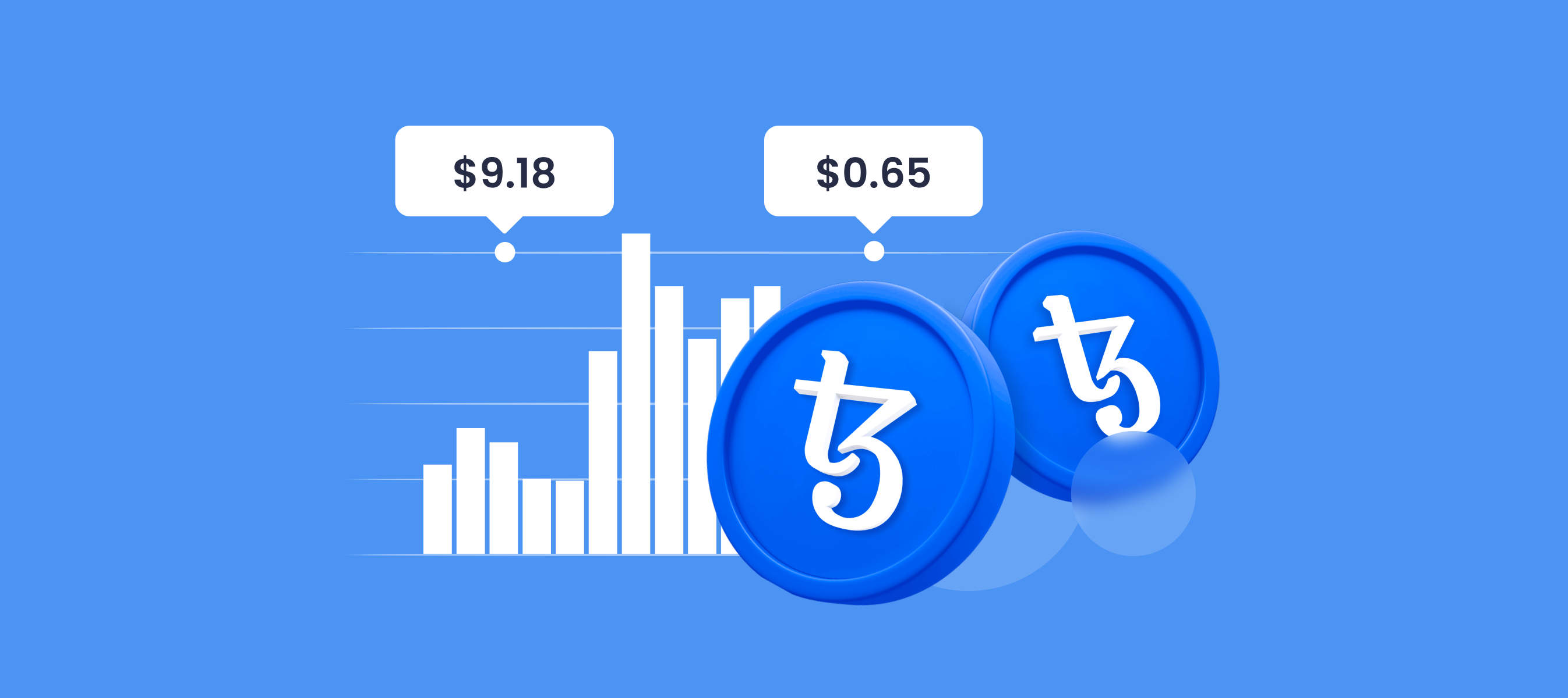 Tezos Price Prediction up to $ by - XTZ Forecast - 