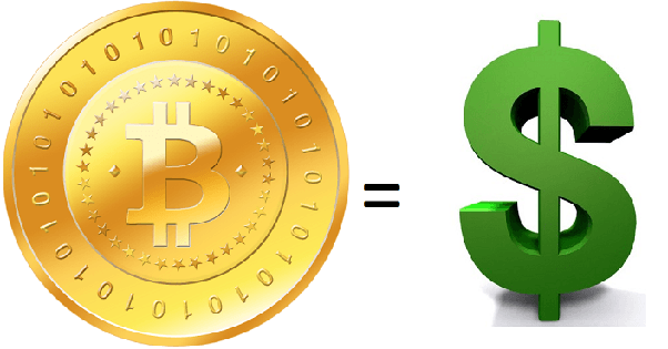 Convert 1 BTC to USD (1 Bitcoin to United States Dollar)