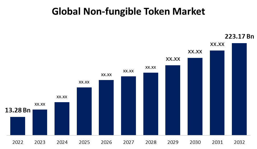 Fan Token price, marketcap and info tracker | FanMarketCap