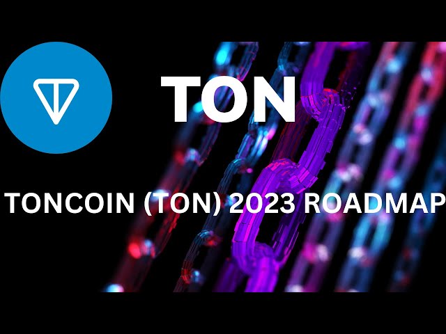 Toncoin (TON) Feed: Events, News & Roadmap — Coindar