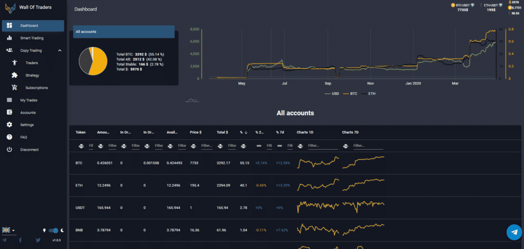 Bitcoin Game - #1 Cryptocurrency Trading Simulator | Bitcoin Flip App