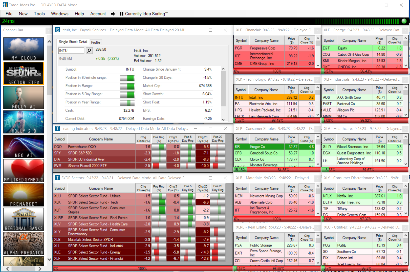 Trade Ideas - Download