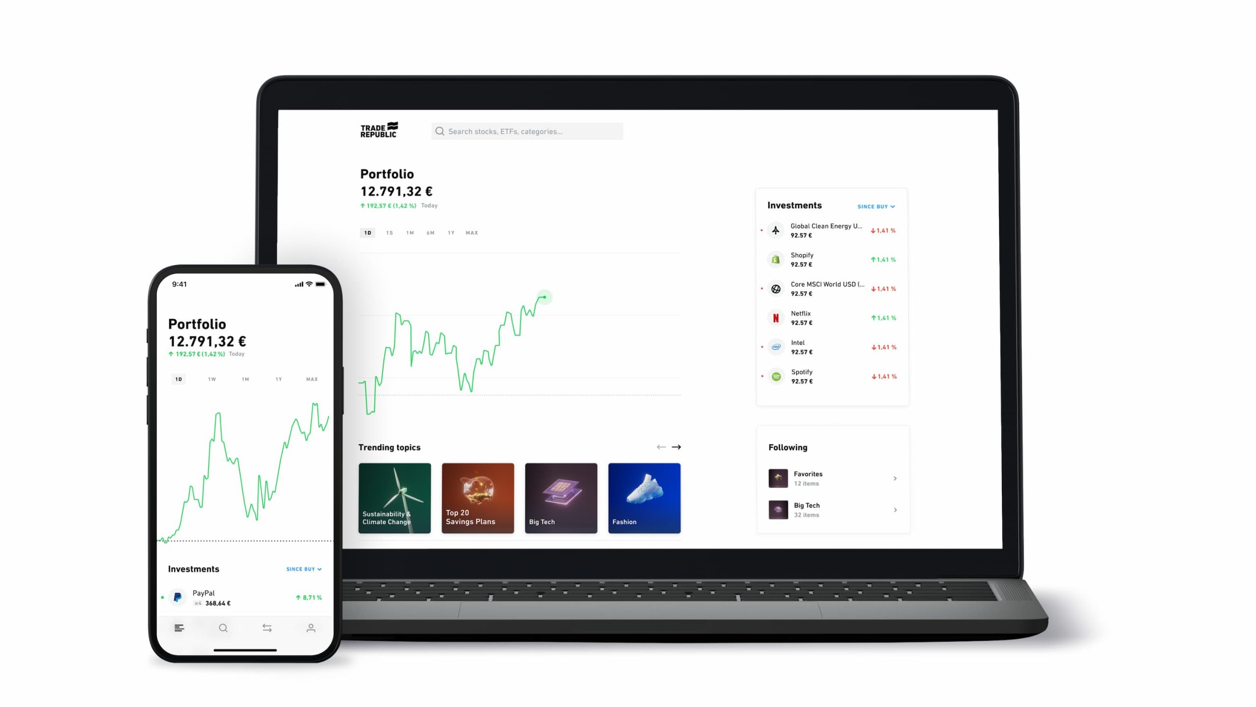 A guy on Reddit turns US$ into US$, on two options trades - BNN Bloomberg