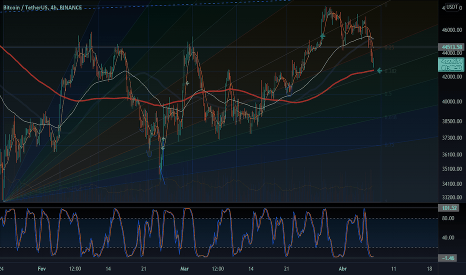 Bitcoin (BTC) Ready for New All-Time High: Top Trader