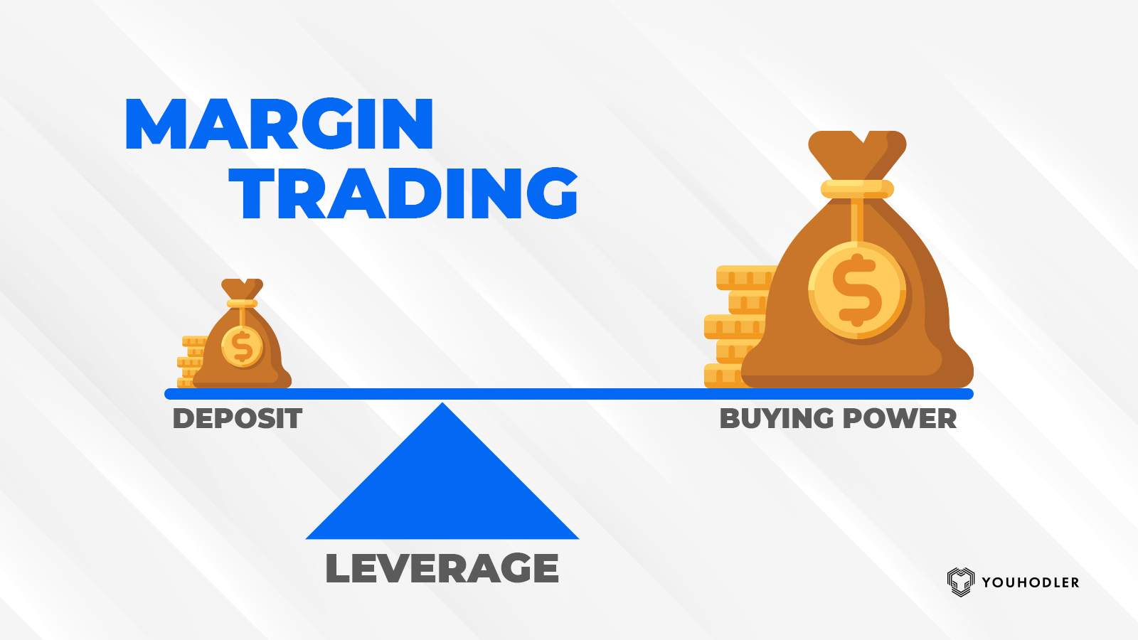 Top 7 Best Crypto Leverage Trading Platforms in 