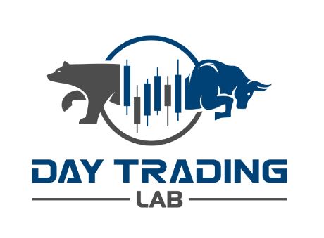 TradingLab | Stock, Crypto, & Forex Private Trading Indicator