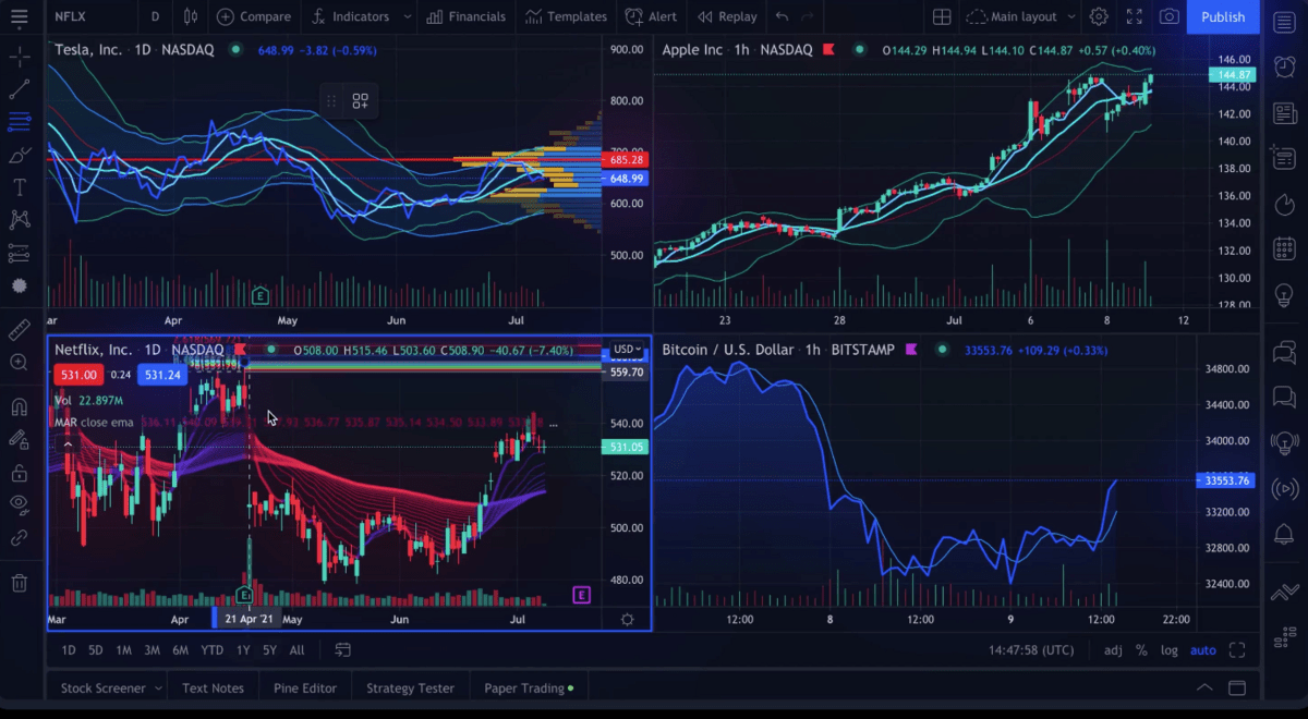 Buy/Sell Bitcoin, Ethereum | Cryptocurrency Exchange | cointime.fun