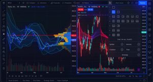 Track All Markets with TradingView
