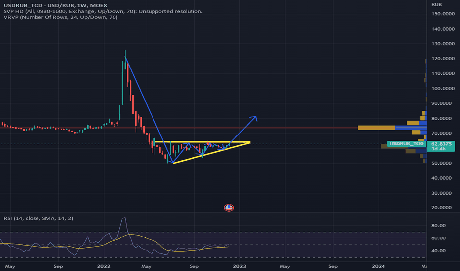 XRP price today, XRP to USD live price, marketcap and chart | CoinMarketCap