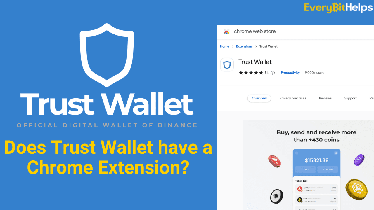 Crypto Wallet Guide: Which Ones To Use and How They Work | Trust