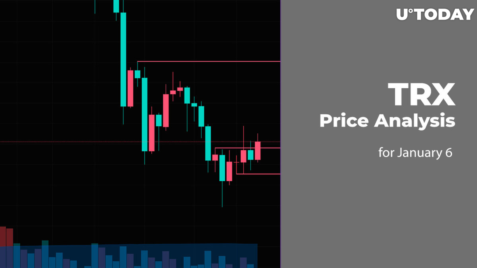 Tron (TRX) Technical Analysis Daily, Tron Price Forecast and Reports