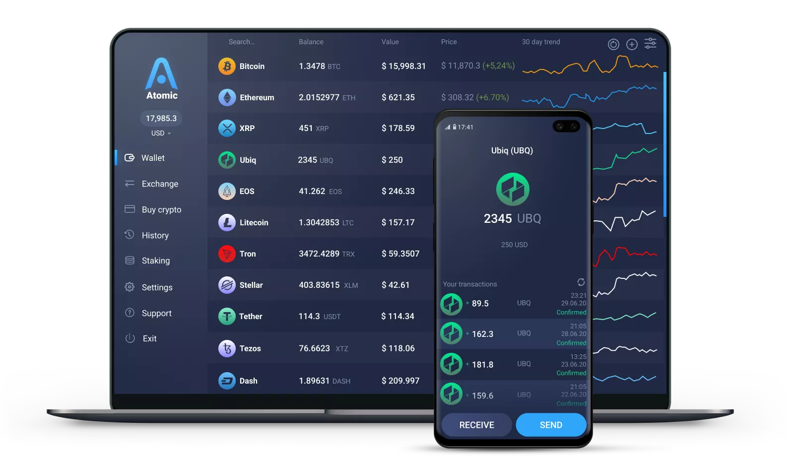 Ubiq Mining Pools: Choose The Best Ubiq Pool to Join