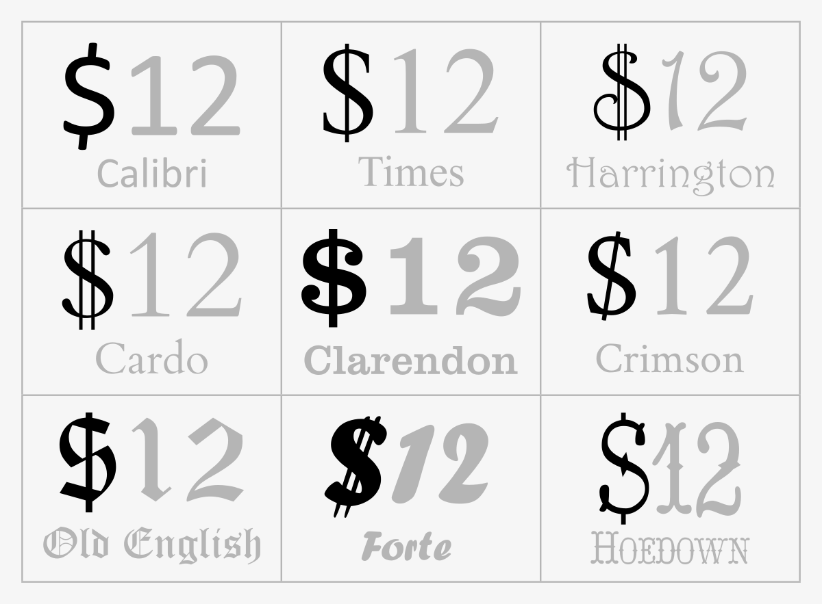 Currency Symbols | Copy and Paste HTML and Special Symbols
