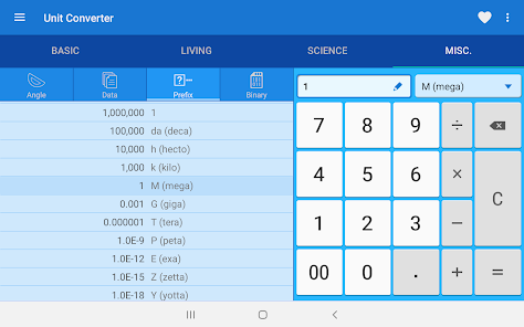 Convert Bitcoins (BTC) and Megacoins (MEC): Currency Exchange Rate Conversion Calculator