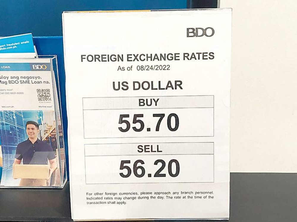 Exchange Rate | Wing Bank