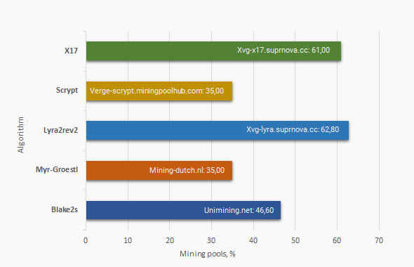 Mongolia: On the Verge of a Mineral Miracle