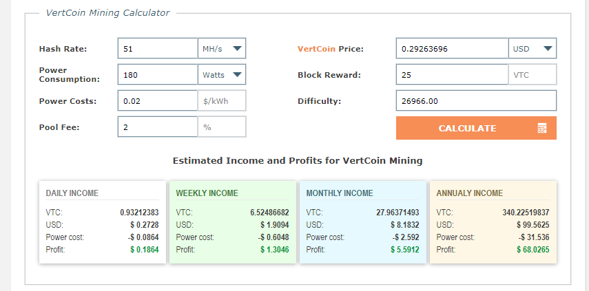 A Beginner's Guide to Cryptocoin Mining on a Laptop - Crypto Mining Blog