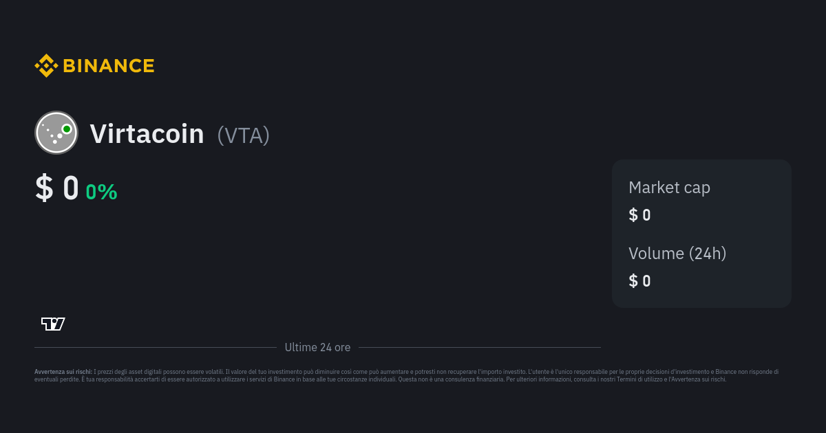 Virtacoin (VTA) price, calculator and chart | Scancoins