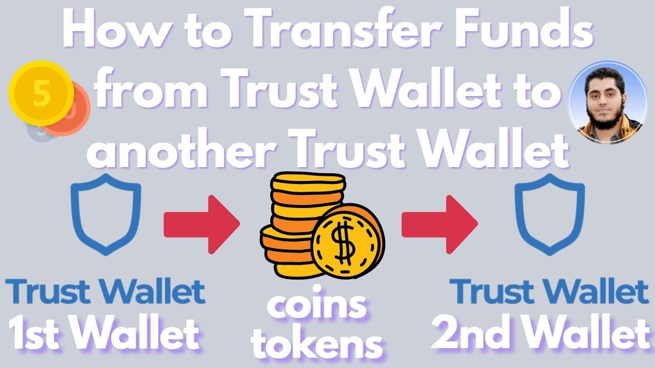 transfer tickets from wallet to someone e… - Apple Community