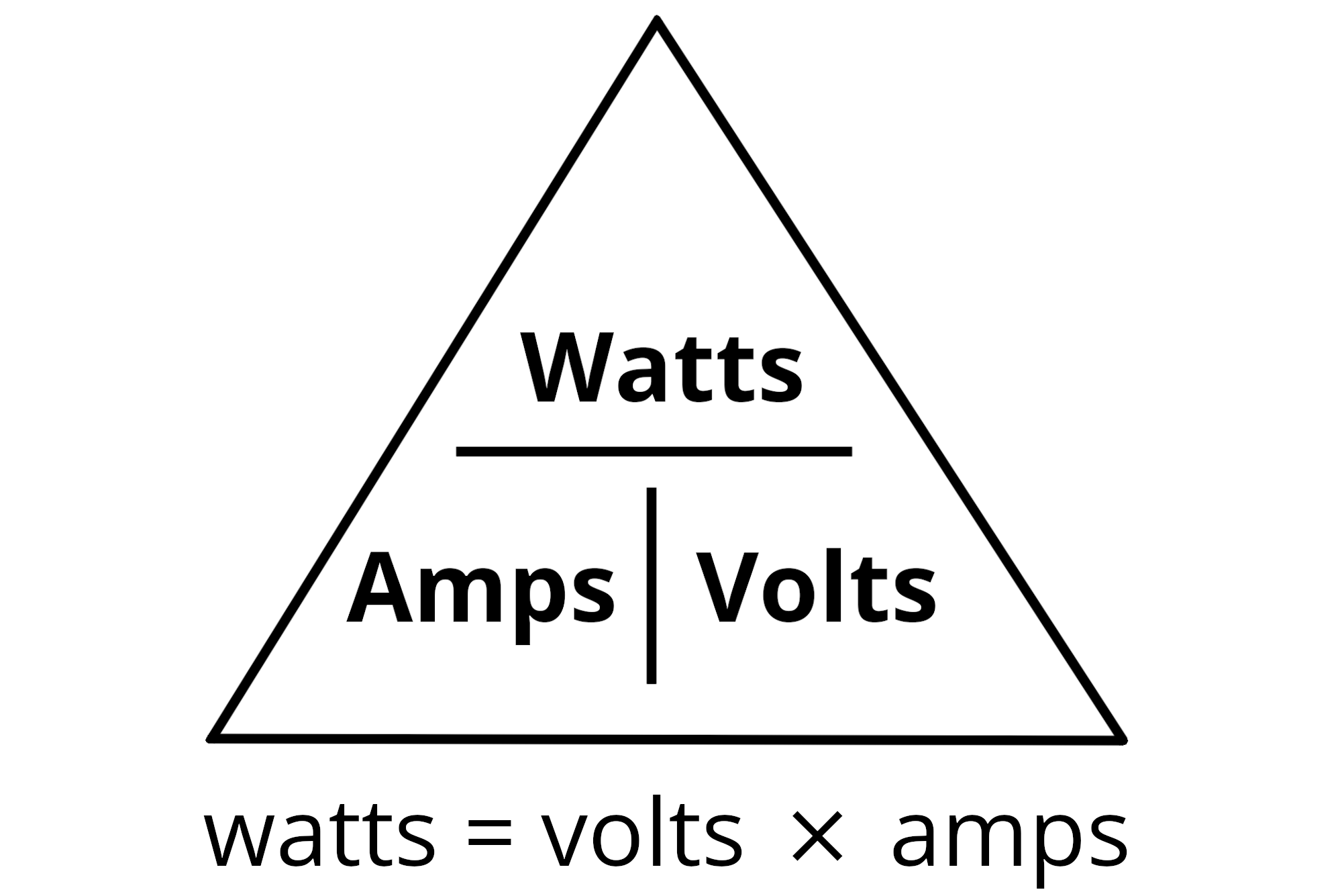 Enermax Power Supply Calculator