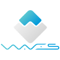 Bitcoin Exchange | Cryptocurrency Exchange | Trading Platform | Waves