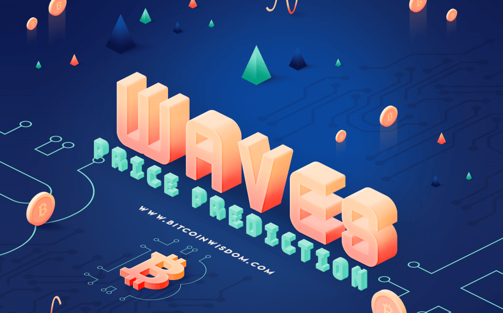 Waves Price Prediction