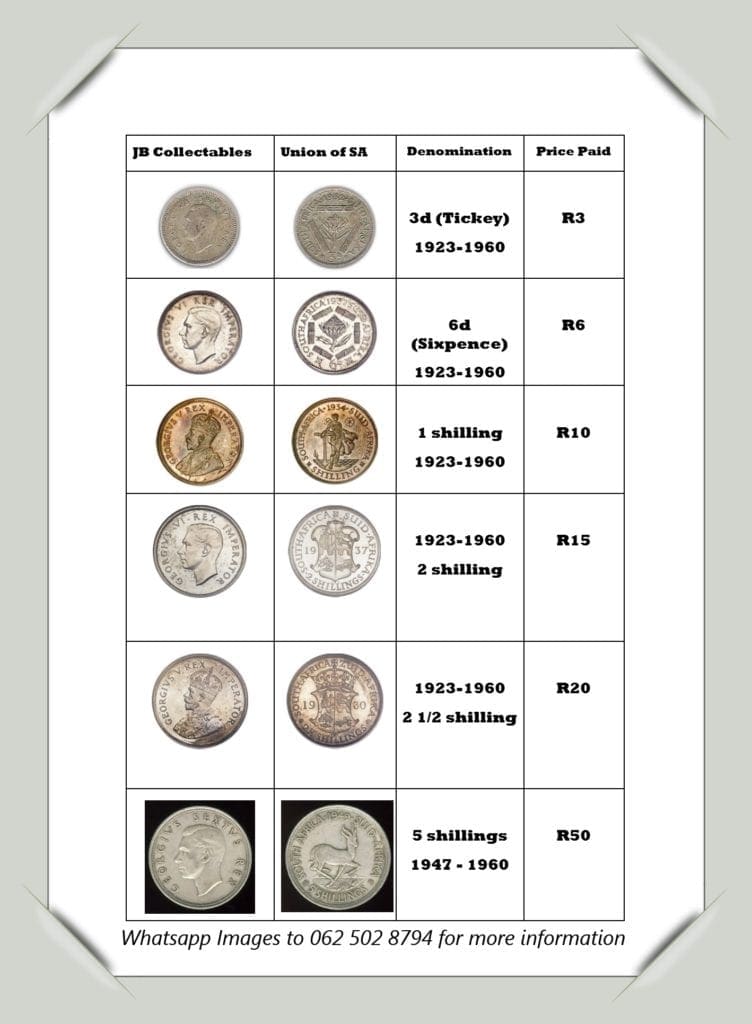 Buy coins - Review of South African Mint Company, Centurion, South Africa - Tripadvisor