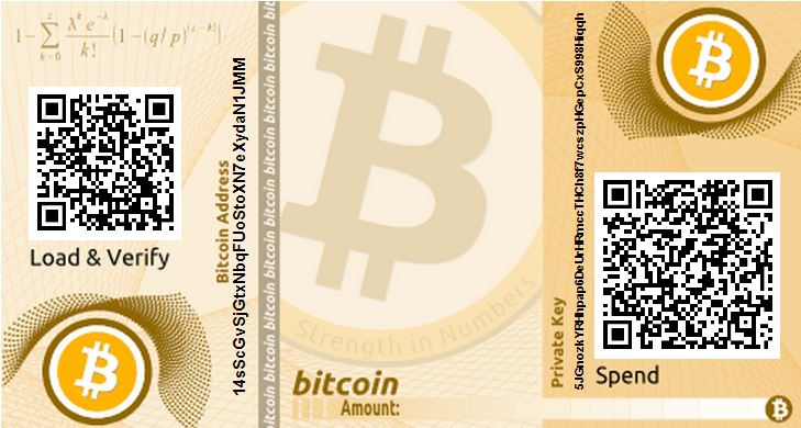 What Does a Bitcoin Look Like? All You Need to Know