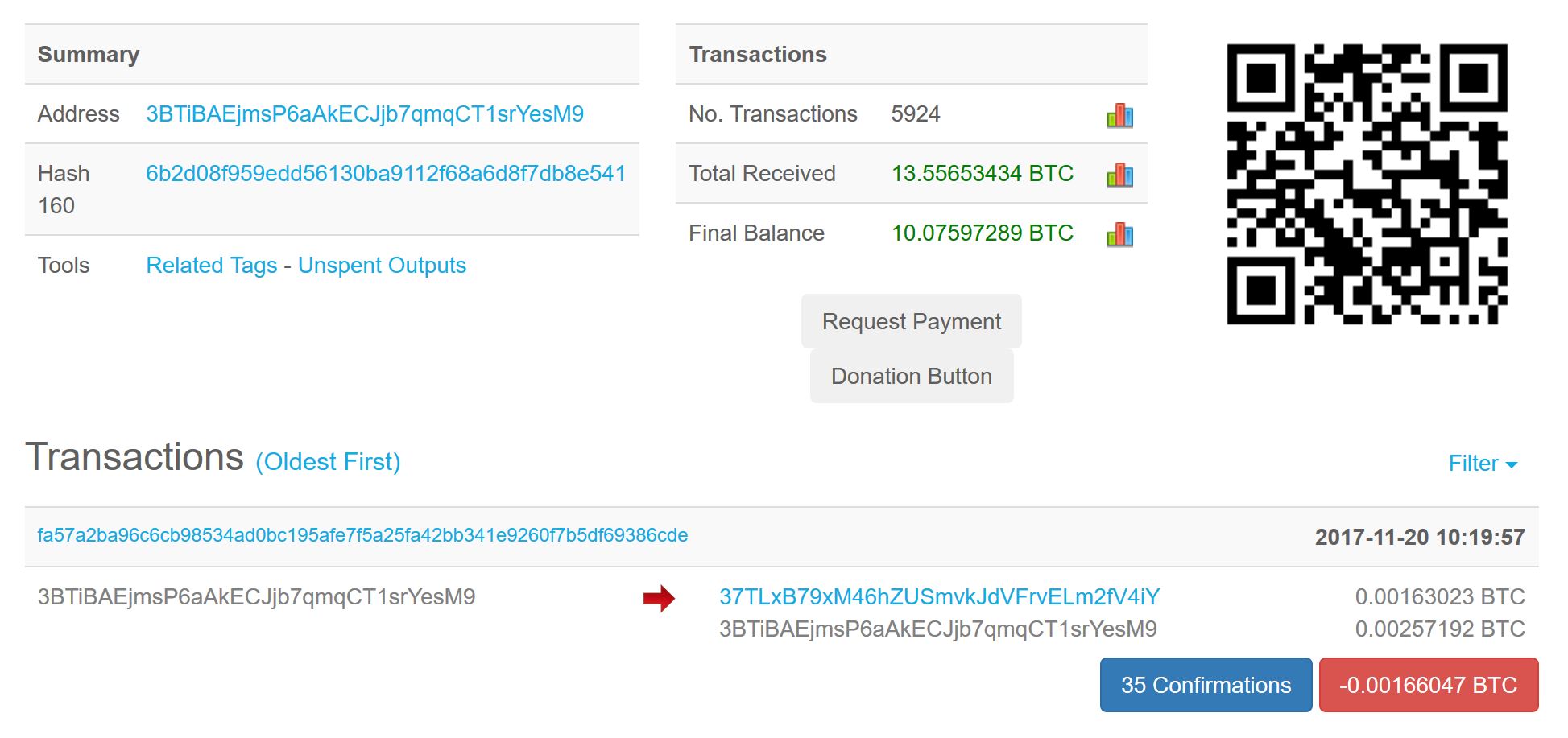 How Long Does a Bitcoin Transaction Take? | CoinMarketCap