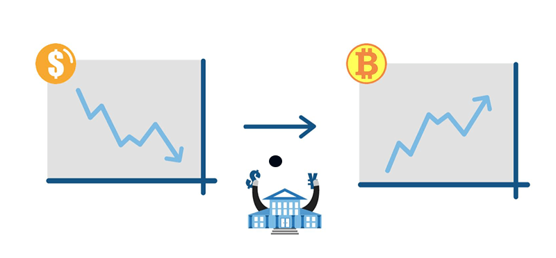 What Determines Bitcoin's Price?