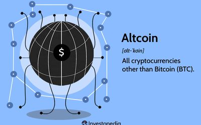 List of cryptocurrencies - Wikipedia