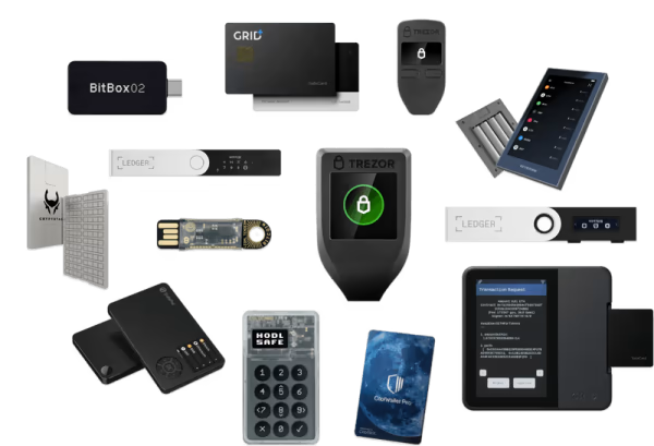 BEST Crypto Hardware Wallets of Top Crypto Wallets Reviewed