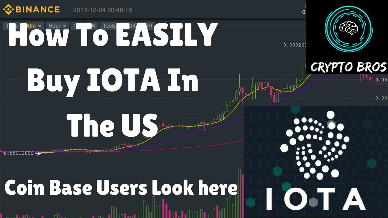 How & Where to Buy IOTA (MIOTA) in - Beginner's Guide