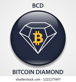 Where to buy Bitcoin Diamond (BCD) | Coin Insider